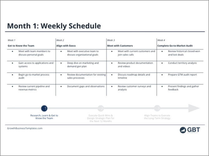 √ Free Printable 30-day Action Plan Template