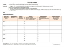 Free Action Planning Template Word