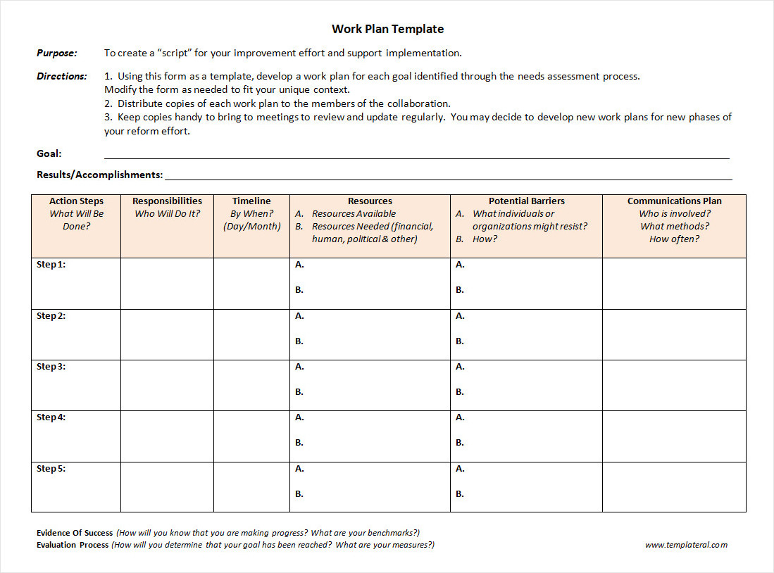 Free Action Planning Template Word