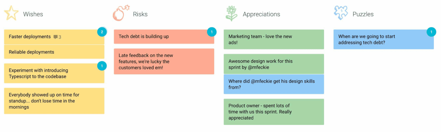 √ Agile Retrospective Template (Word)