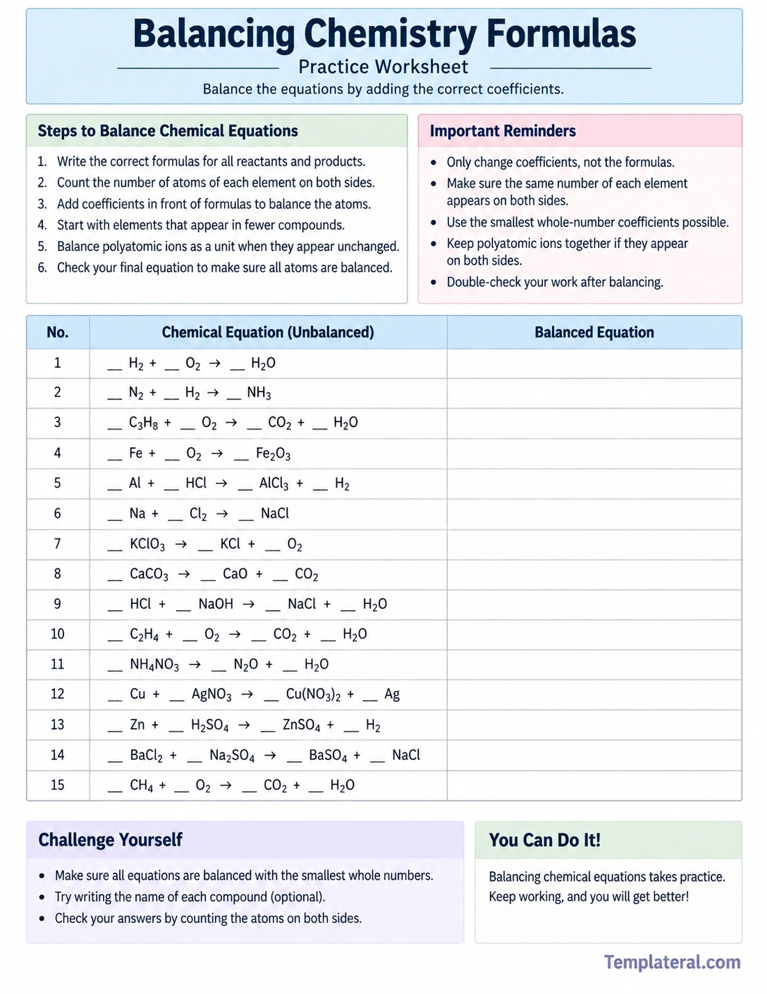 Balancing Chemistry Formulas Balancing Chemistry Formulas Template