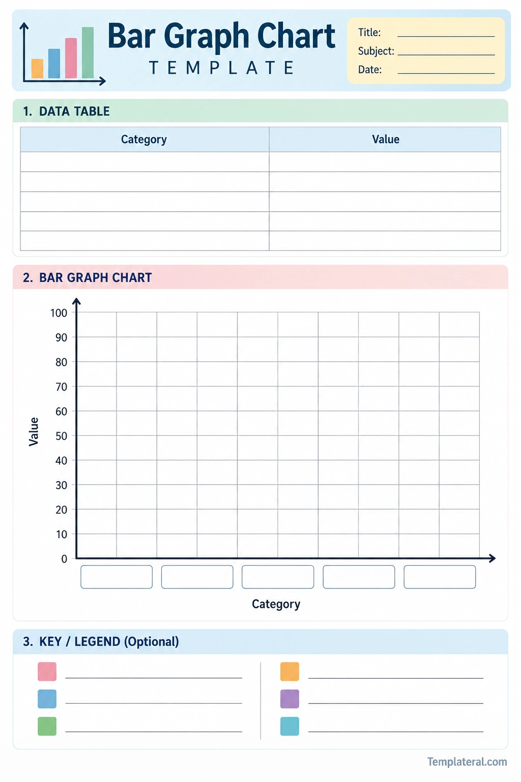 Bar Graph Chart Bar Graph Chart Sample with data table, graph grid, categories, values, and legend