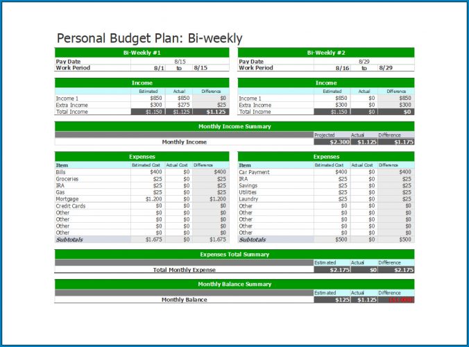 √ Free Printable Bi Weekly Budget Template