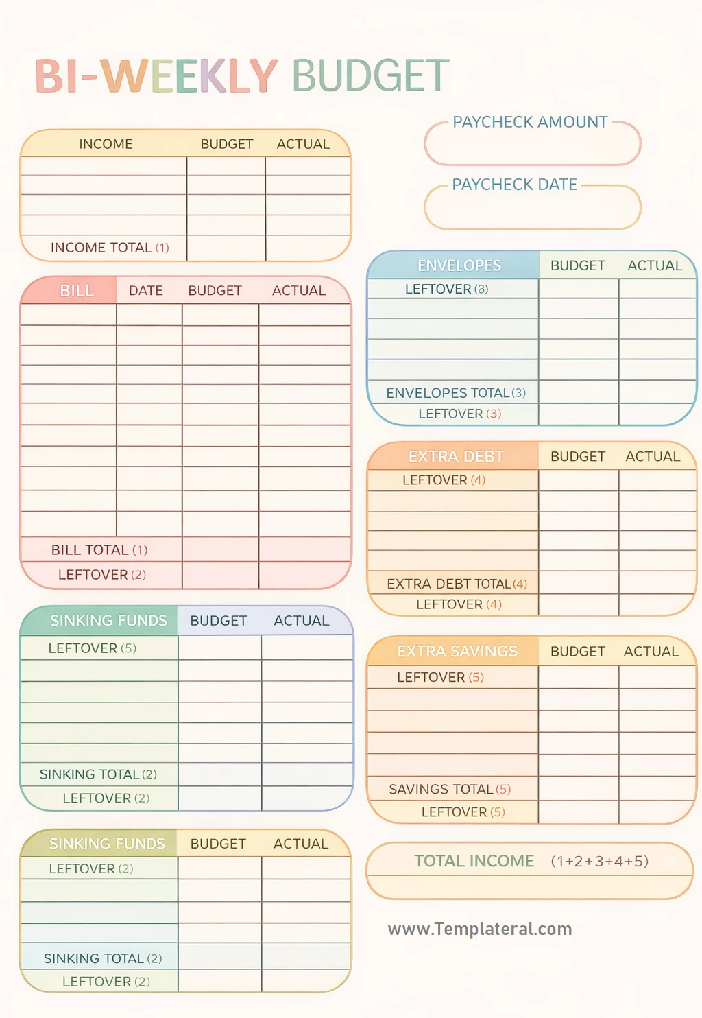 Simple Blank Bi-weekly Budget Template