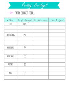 Birthday Money Management Template