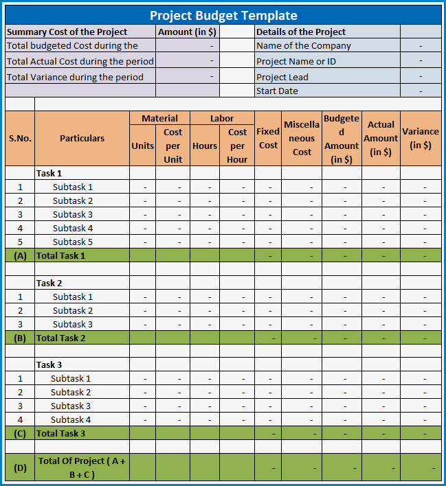 Budget Template For Project Management Sample