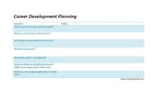 Career Development Planning Template
