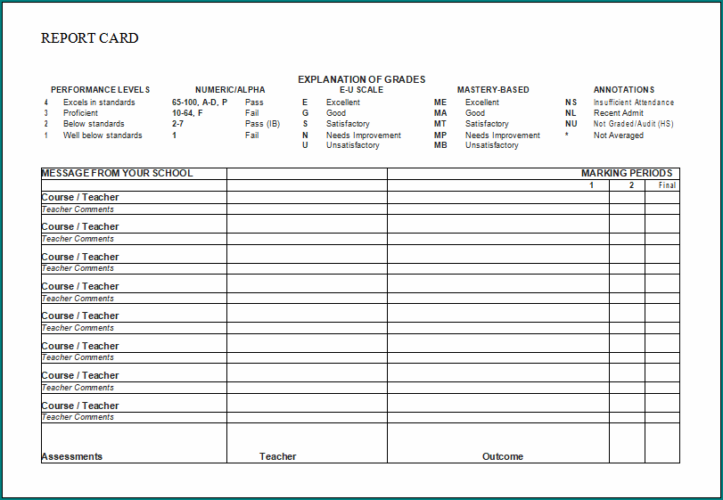 √ Printable College Report Card Template