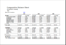 Comparative Balance Sheet Template