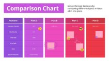 Comparison Chart Template
