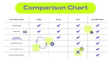 Comparison Chart Template