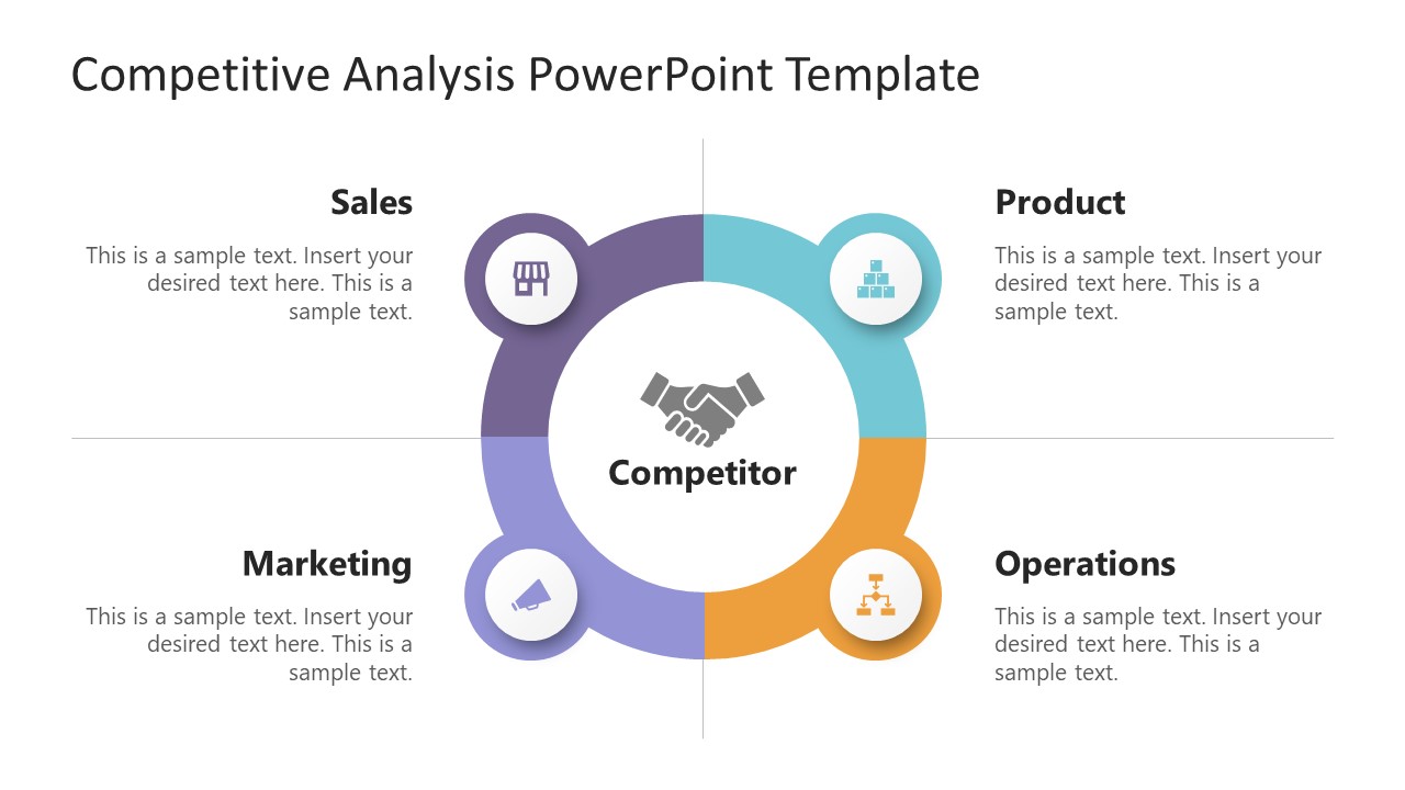 Competitor Analysis Template