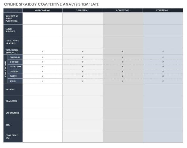 √ Competitor Analysis Template (Excel)