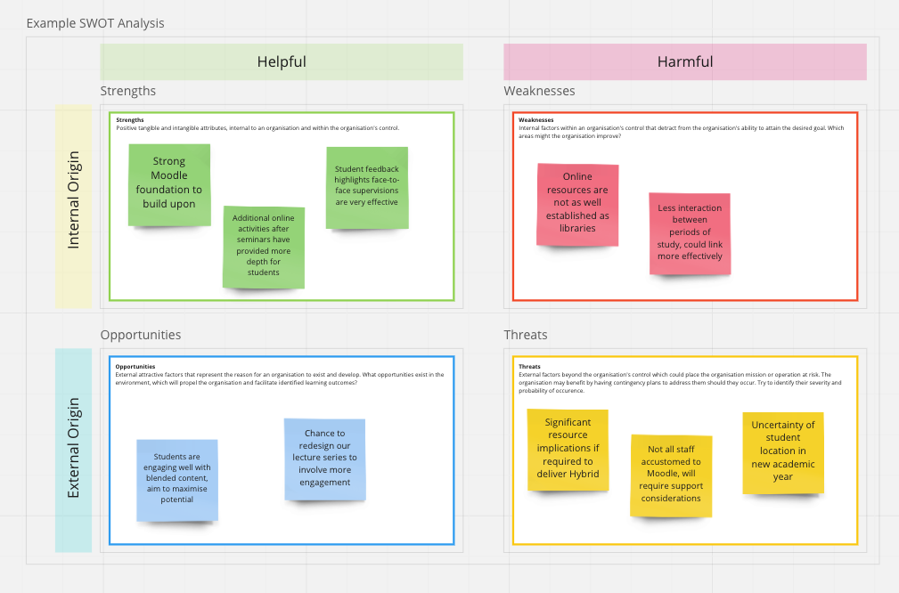 Competitor Analysis Template