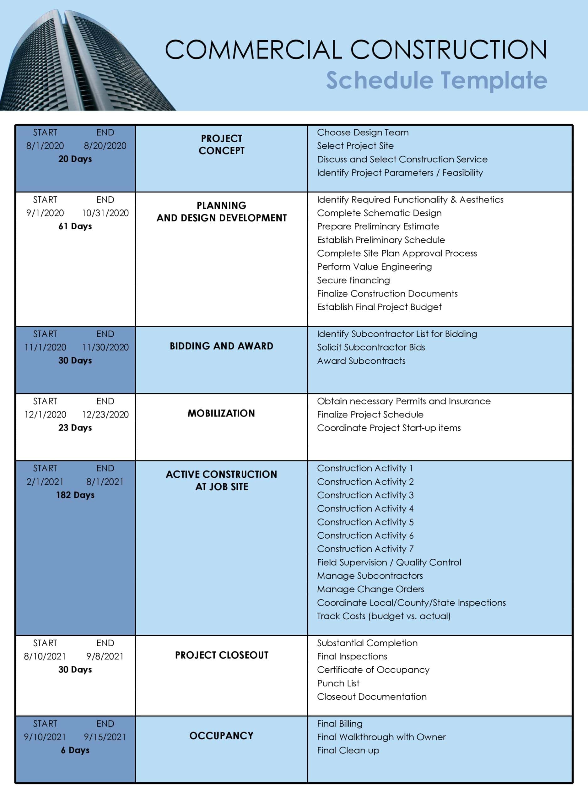 Construction Schedule Template