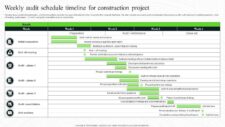 Construction Schedule Template