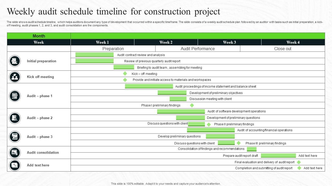 Construction Schedule Template