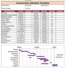 Construction Schedule Template