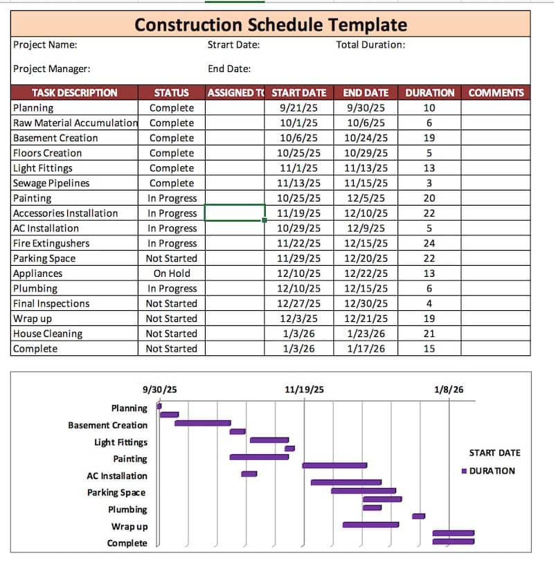Construction Schedule Template