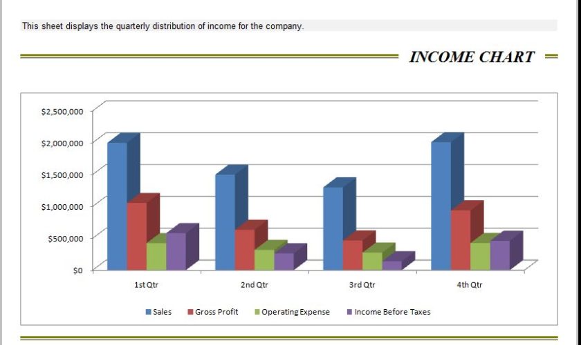 √ Corporate Analysis Balance Sheet Template
