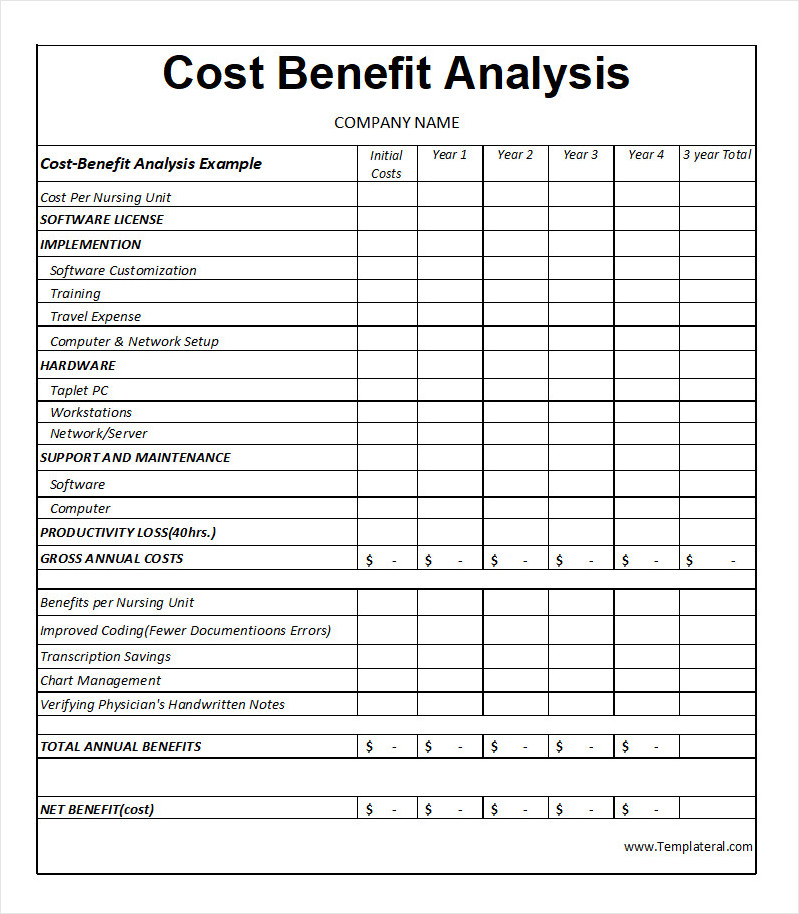 Cost Benefit Analysis Template Free Cost-Benefit Analysis Template Excel