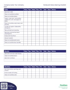 Deep Cleaning Schedule Template