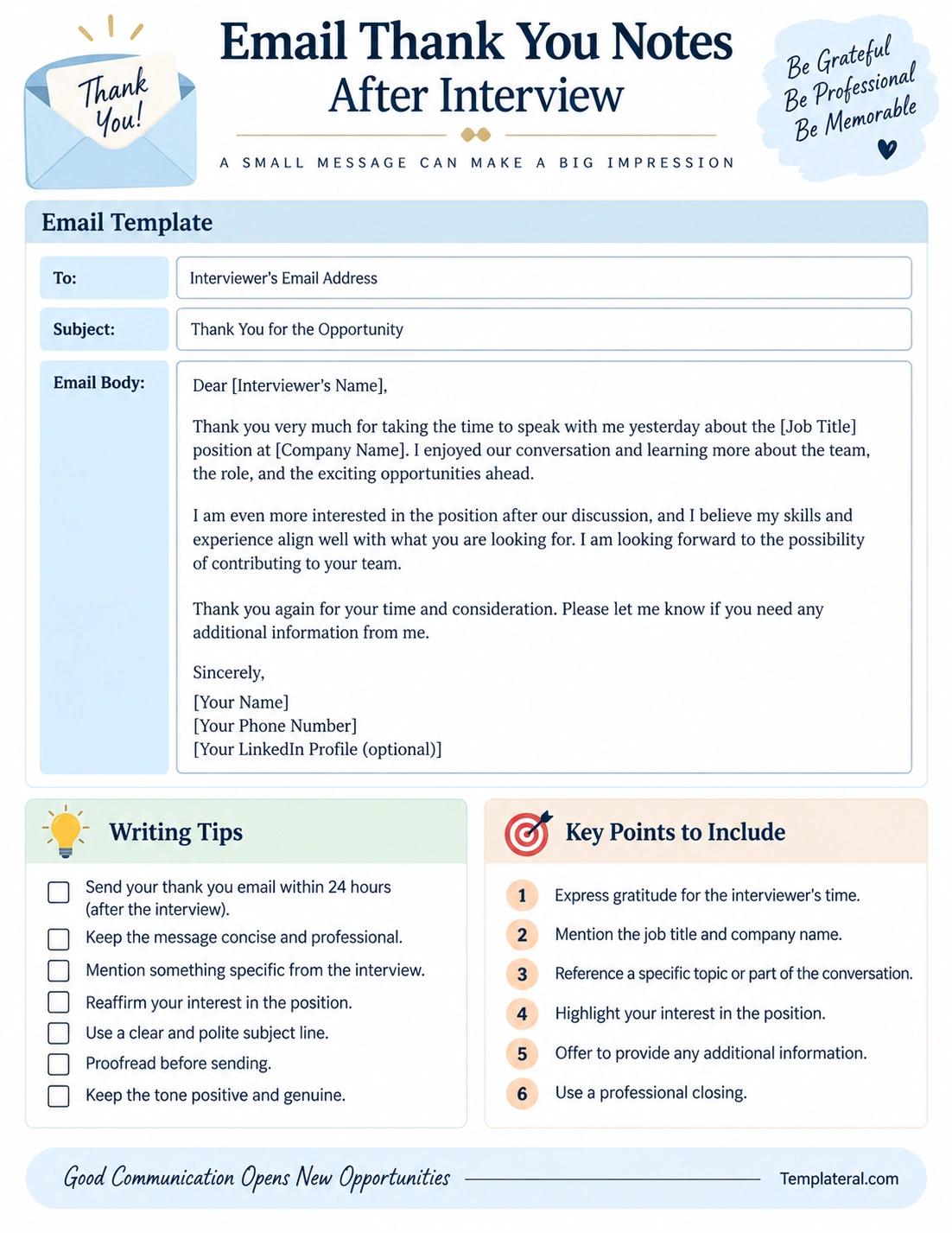 Email Thank You Notes After Interview email thank you notes after interview template with subject line, email body, writing tips, and key points