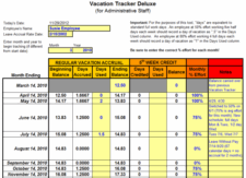 Employee Leave Tracker Template