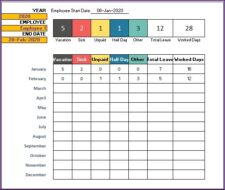 Employee Leave Tracker Template