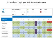 Employee Work Rotation Schedule Template Example