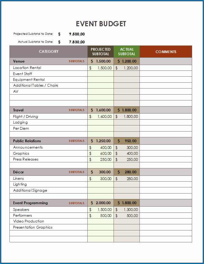 Free Printable Blank Event Budget Template Excel