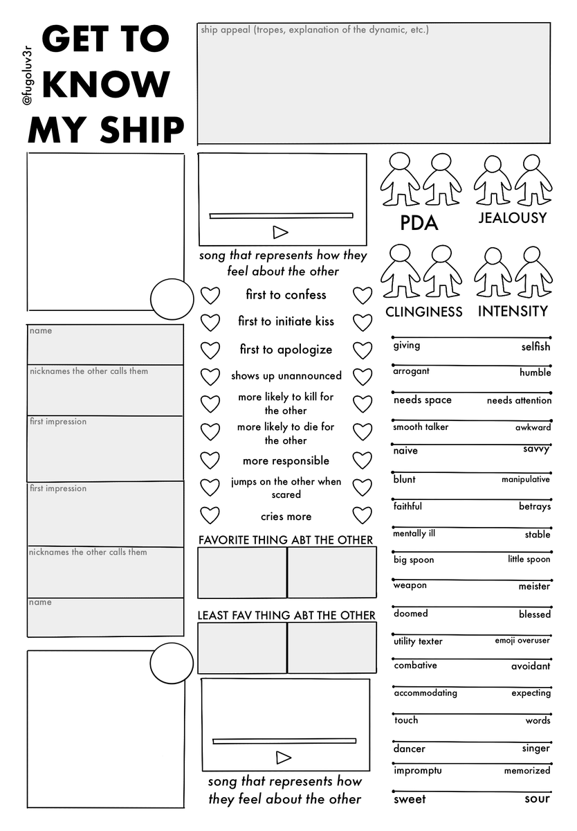 Example Ship Chart Template Example Ship Chart Template