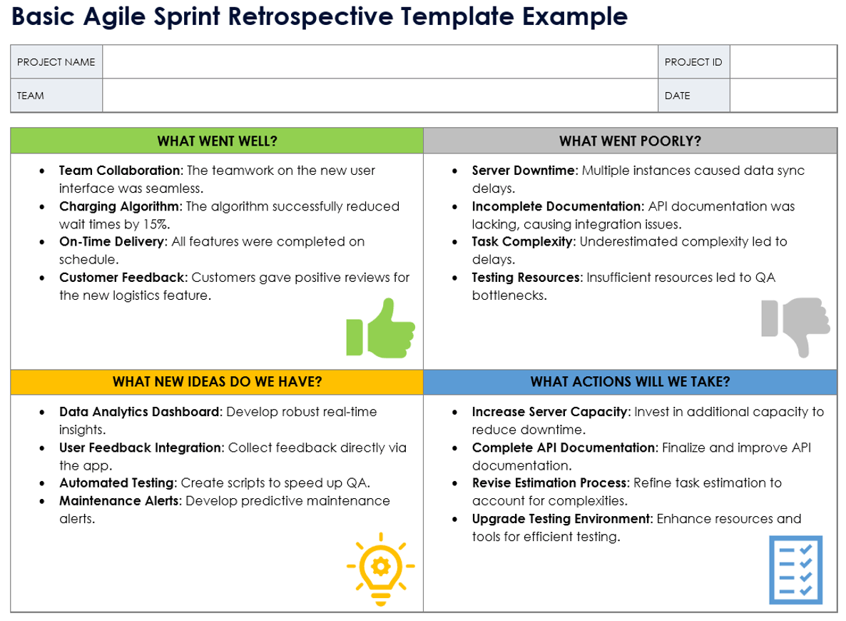 Example Sprint Retrospective Template Example Sprint Retrospective Template