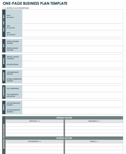 √ Basic Business Plan Template (Word)