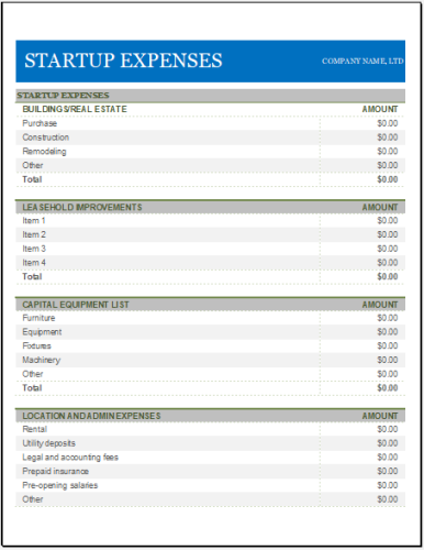 √ Business Start up Cost Calculation Worksheet Template