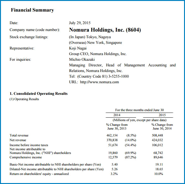Example of Finance Report Template