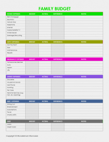 √ Free Printable Household Budget Template