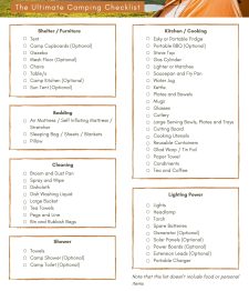 Example of Printable Camping Checklist Template