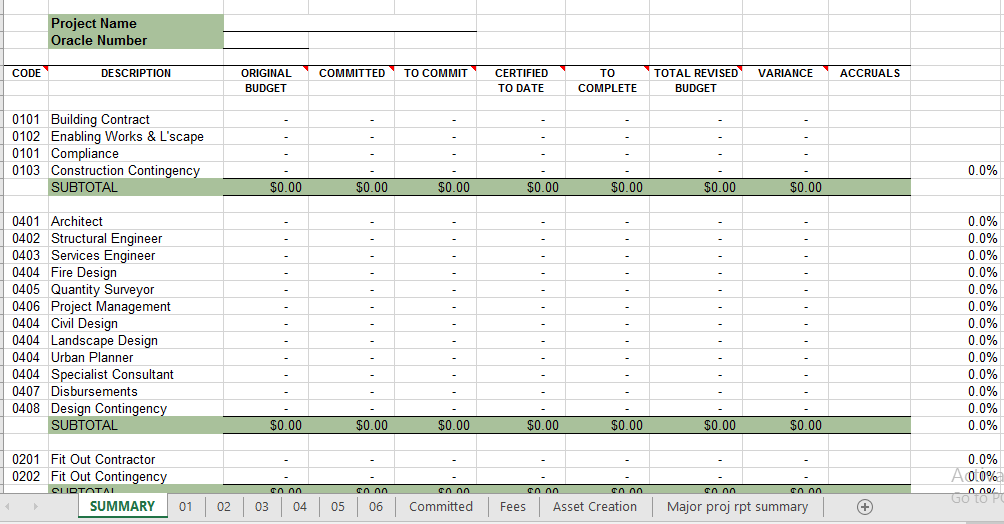 Example of Printable Cost Control Template