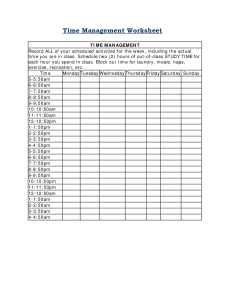 Example of Printable Time Management Worksheet Template