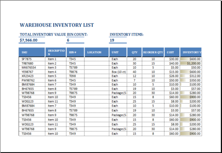 Example of Printable Warehouse Inventory List Template | Templateral