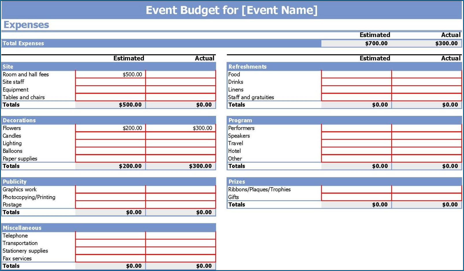 Example of Project Management Budget Template