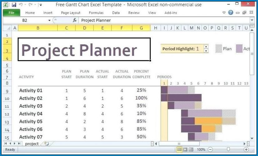 √ Free Printable Project Schedule Template Excel