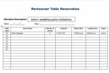 Example of Restaurant Reservation Checklist Template