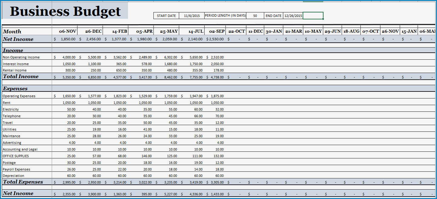 Excel Budget Template For Business Sample