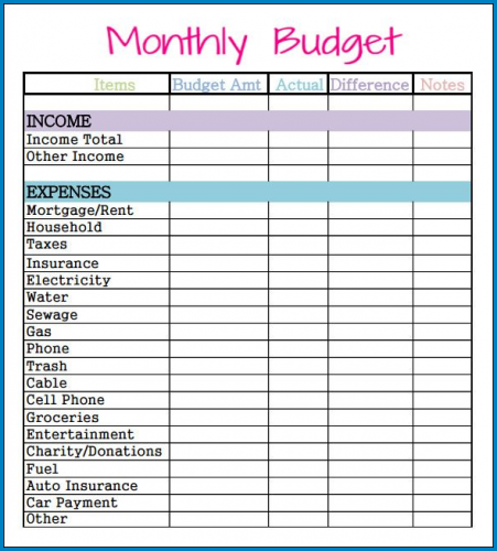 √ Free Printable Excel Budget Template Monthly