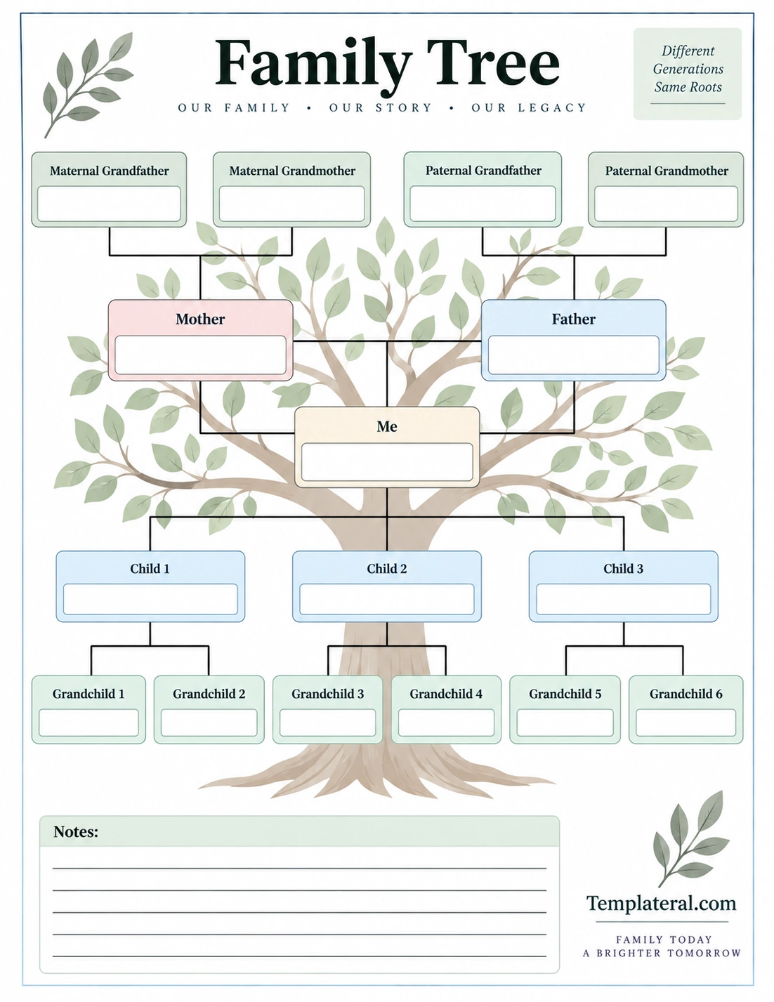 Family Tree Template Family Tree Template printable worksheet