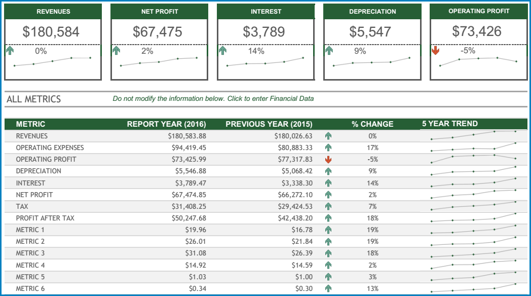Finance Report Template Example