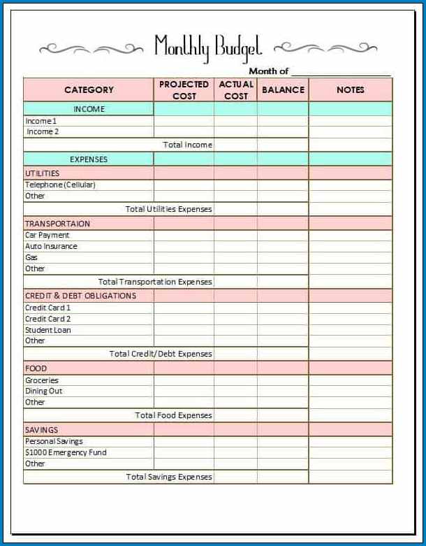 Financial Budget Template Example
