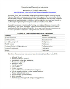 Formative and Summative Assessment Template